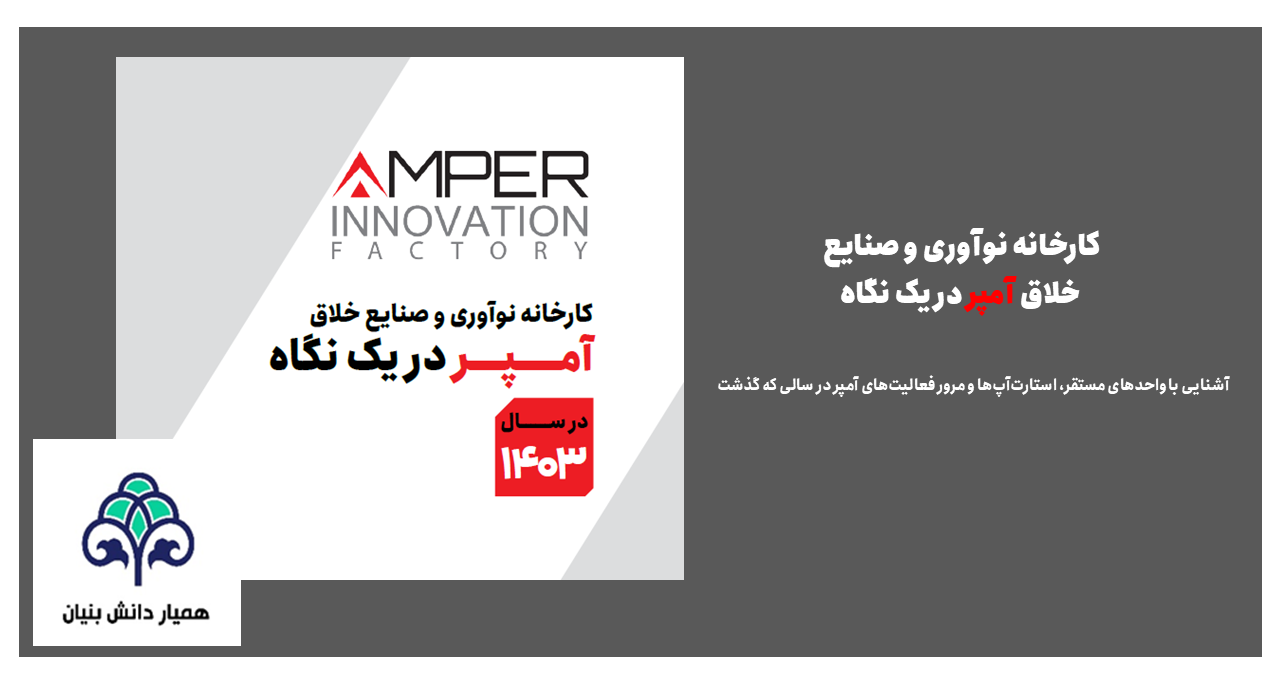 کارخانه نوآوری و صنایع خلاق آمپر در یک نگاه