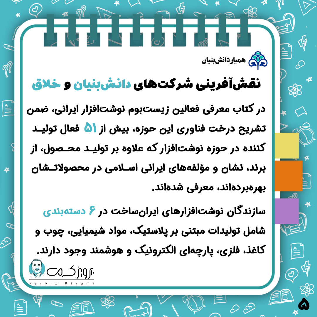 سهم نوشت افزار ایران ساخت از بازار جهانی 