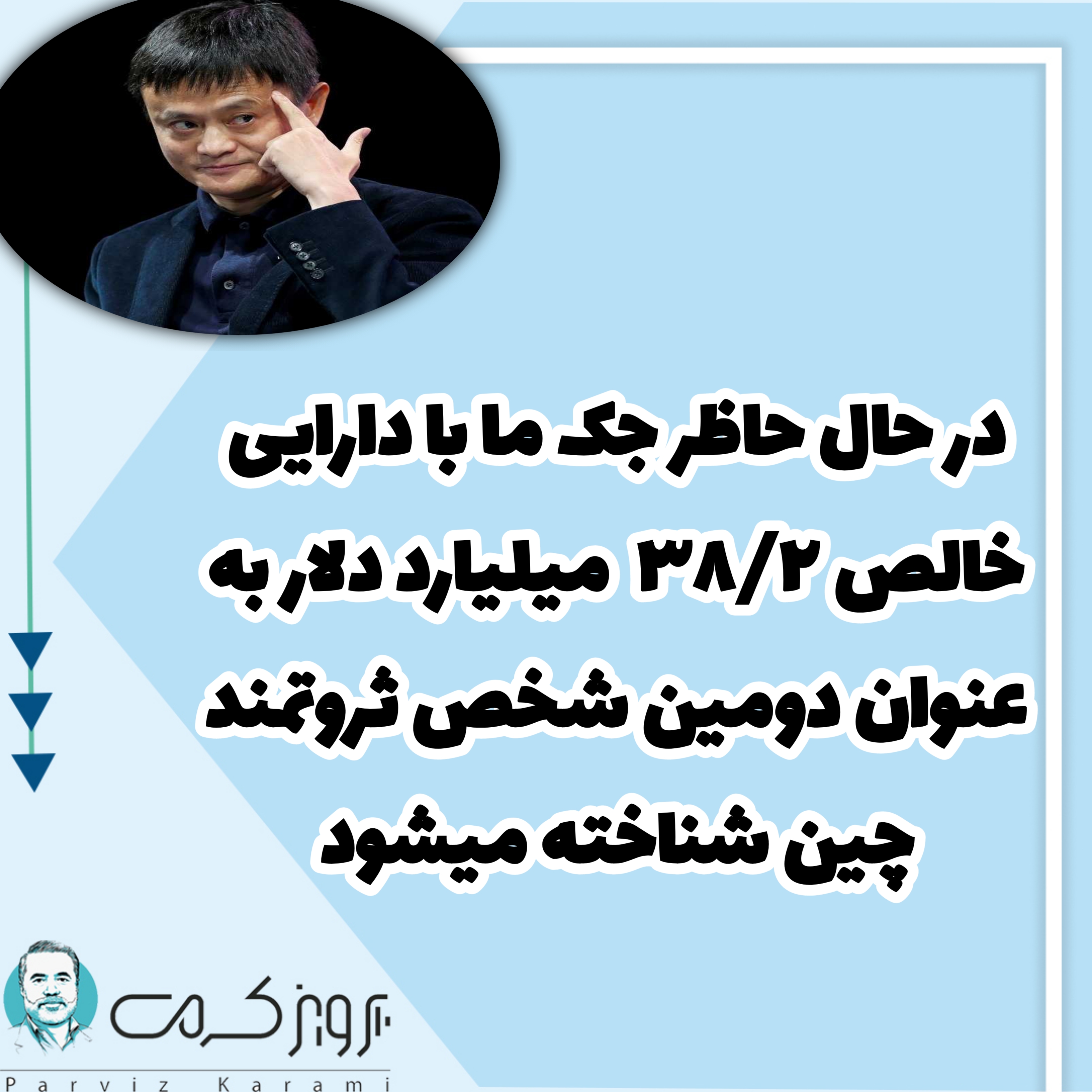 همیار دانش بنیان