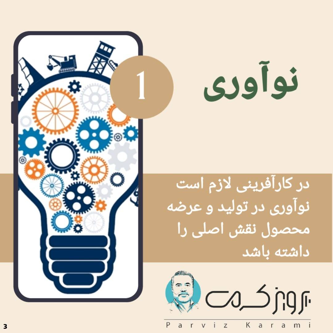 همیار دانش بنیان