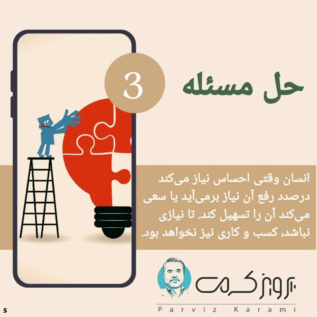 همیار دانش بنیان